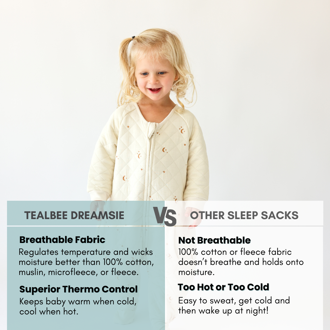 Dreamsie | Moons & Stars | 1.2 TOG