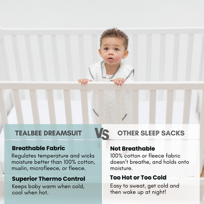 Dreamsuit | Love Milk | 1.2 TOG