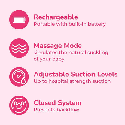 Spectra S9 Plus Portable & Rechargeable Electric Breast Pump