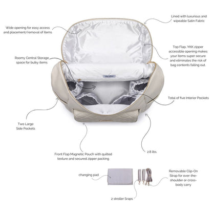 Signature Diaper Bag Pearl White